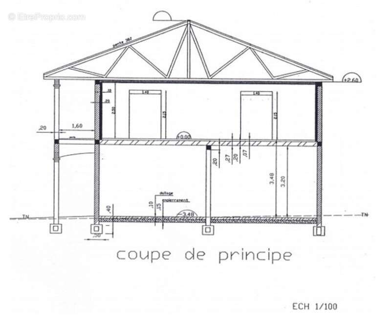 Appartement à MACON
