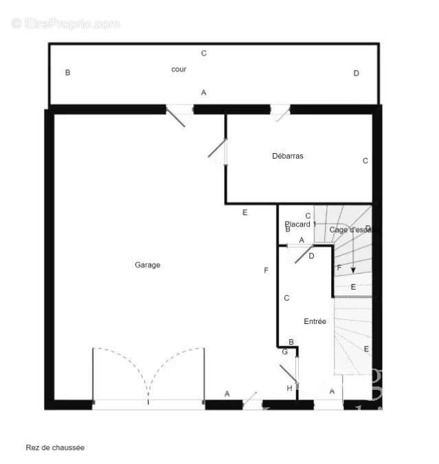 Maison à PEYRESTORTES