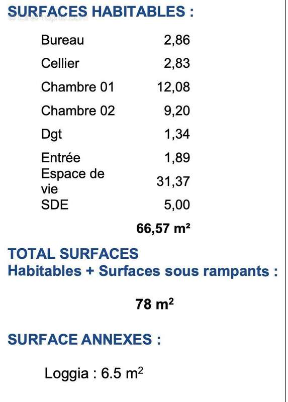 Appartement à NOYALO