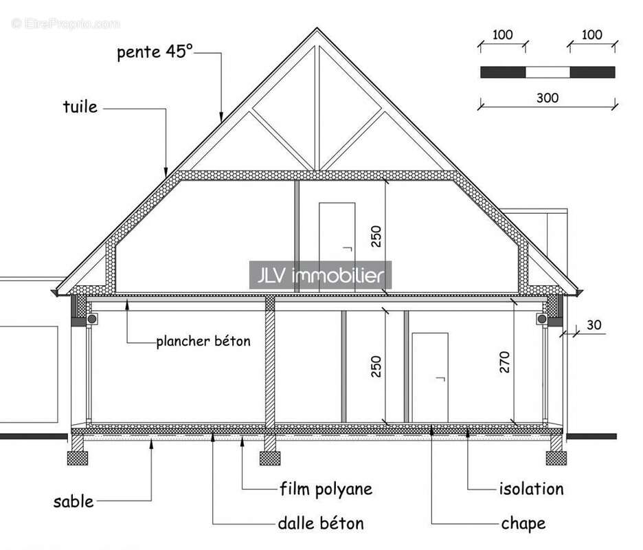Maison à BRAY-DUNES