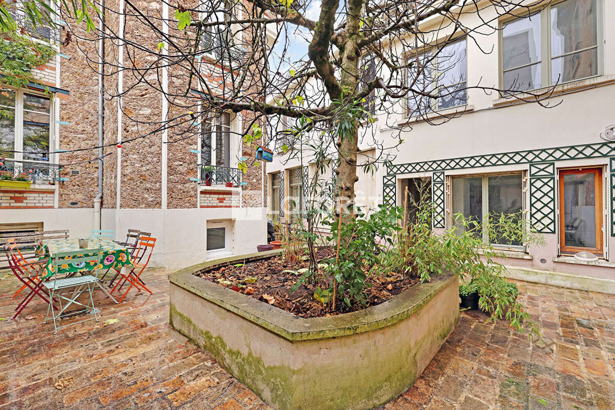 Appartement à PARIS-15E