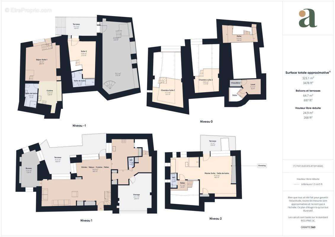 Maison à ROGNES