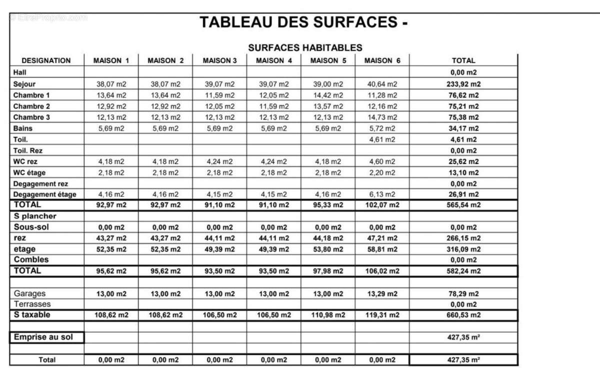 Maison à SIX-FOURS-LES-PLAGES