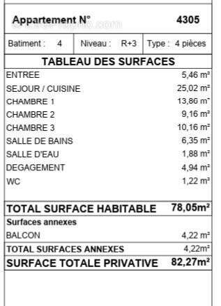 Appartement à DRANCY
