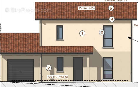 Maison à GUEREINS