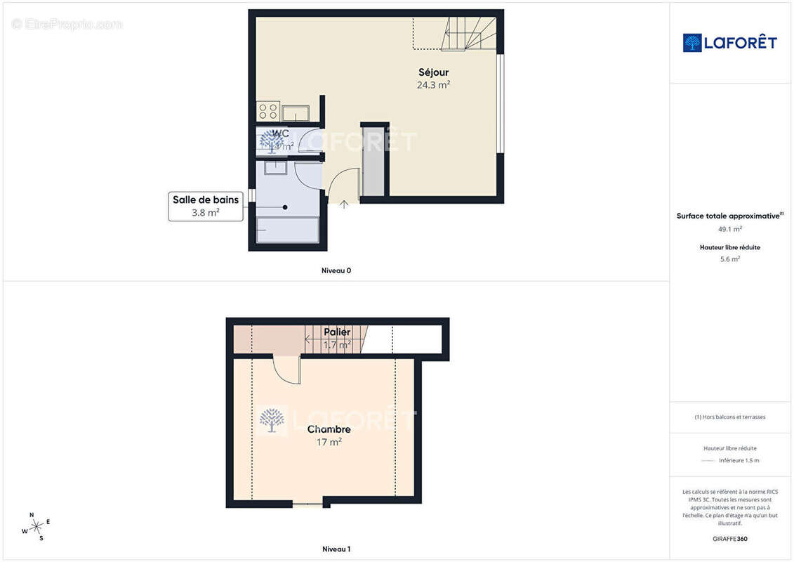 Appartement à GUILVINEC