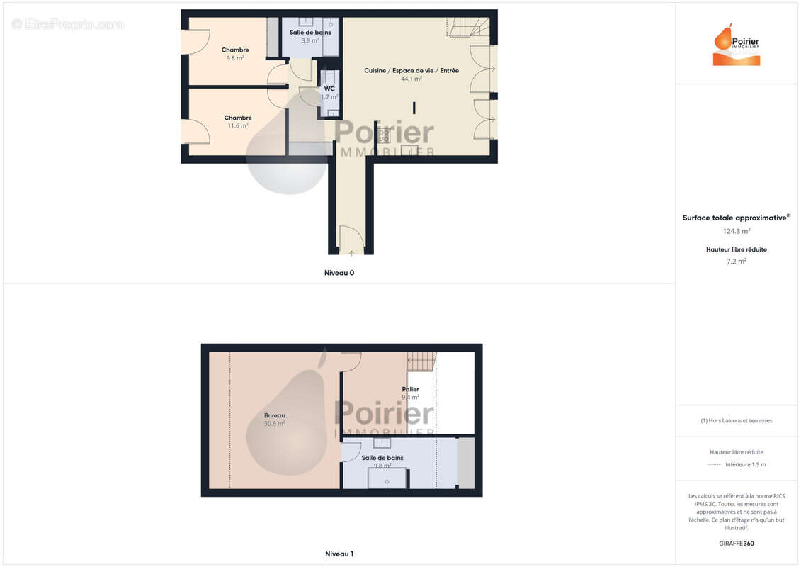 Appartement à THONON-LES-BAINS