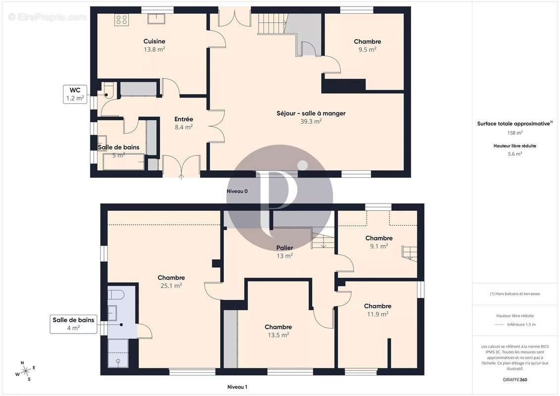 Maison à CHATENAY-MALABRY