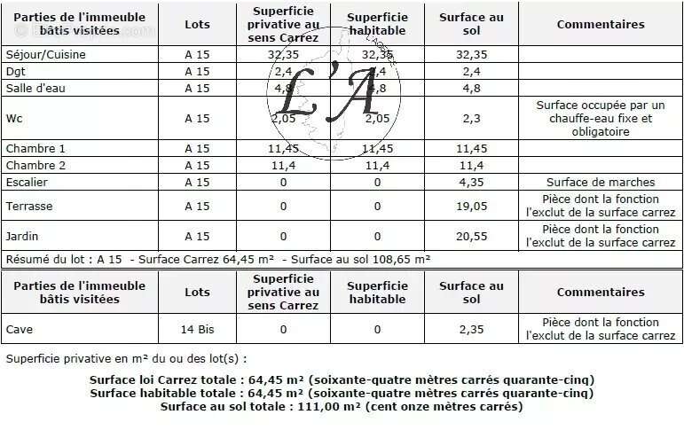 Appartement à PIETROSELLA