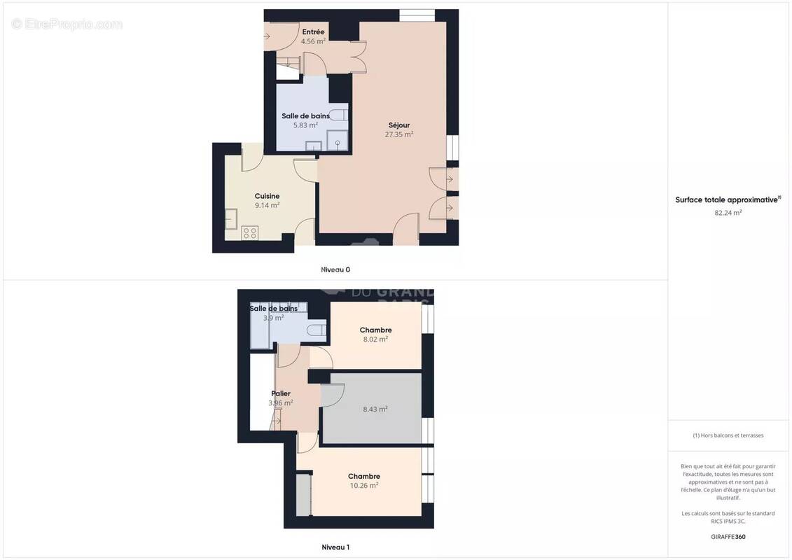 Appartement à CHOISY-LE-ROI