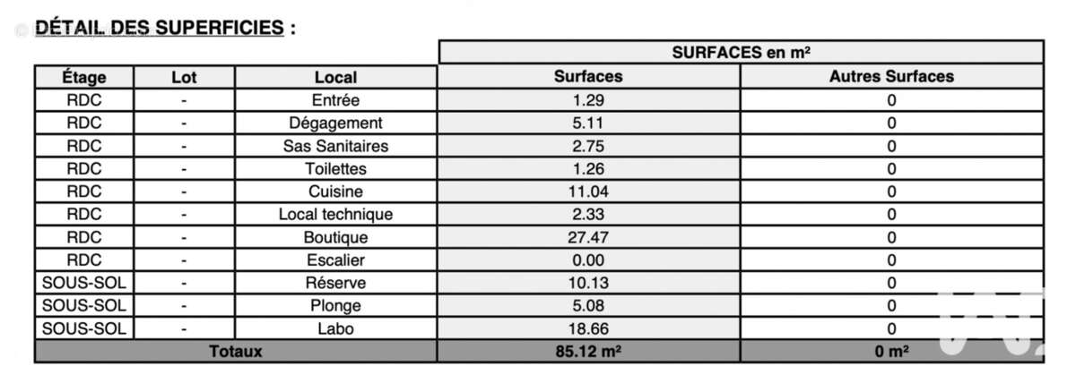 Photo 6 - Appartement à SOUPPES-SUR-LOING