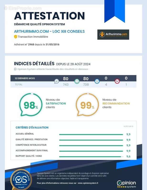 Appartement à ASNIERES-SUR-SEINE