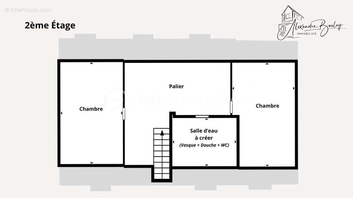 Maison à BAZOCHES-LES-GALLERANDES