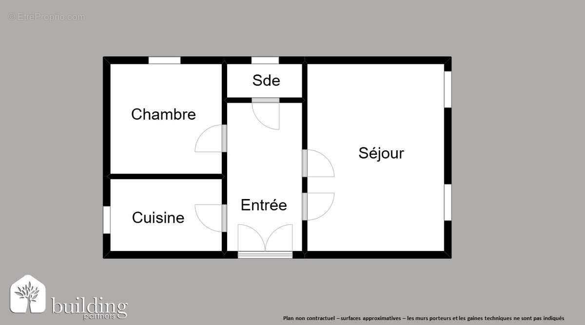 Appartement à COURBEVOIE
