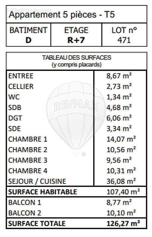 Appartement à MEYTHET