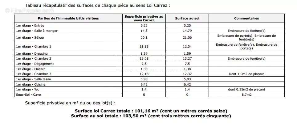 Appartement à PARIS-10E