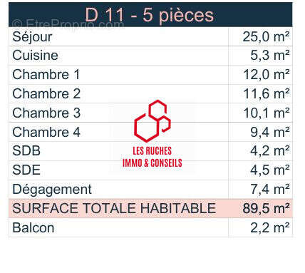 Appartement à BOUGIVAL