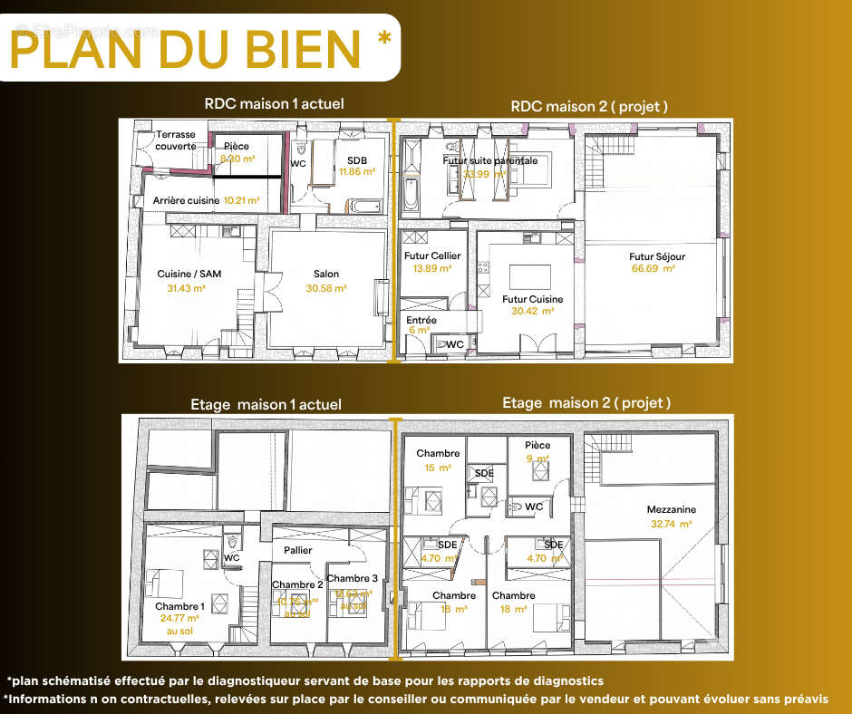 Ensemble immobilier 2 maisons  charentaise + parc arboré + GARANTIE PROTEC+ 12 MOIS INCLUS ! - photo 18
