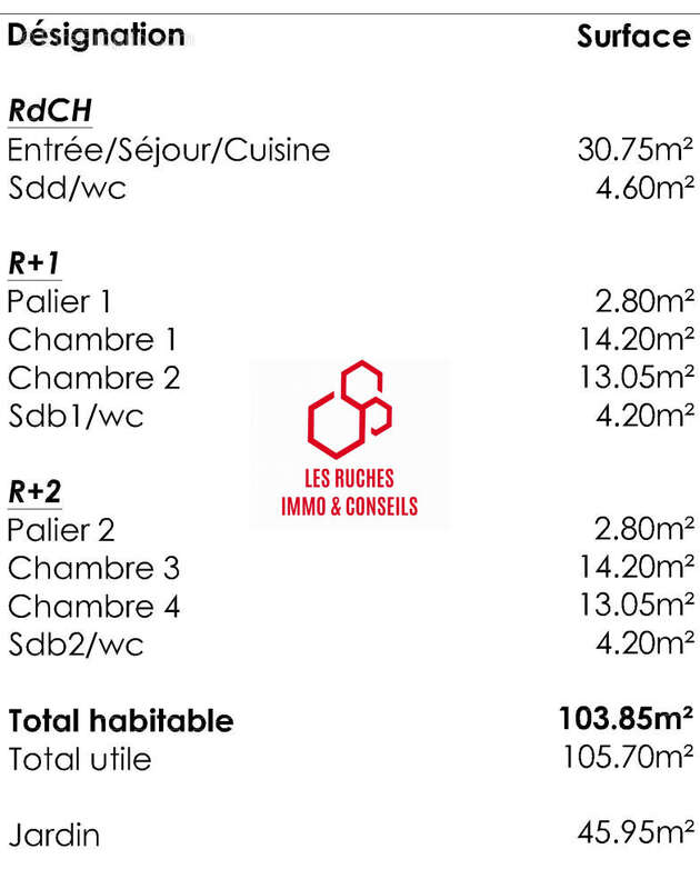 Appartement à VILLEJUIF