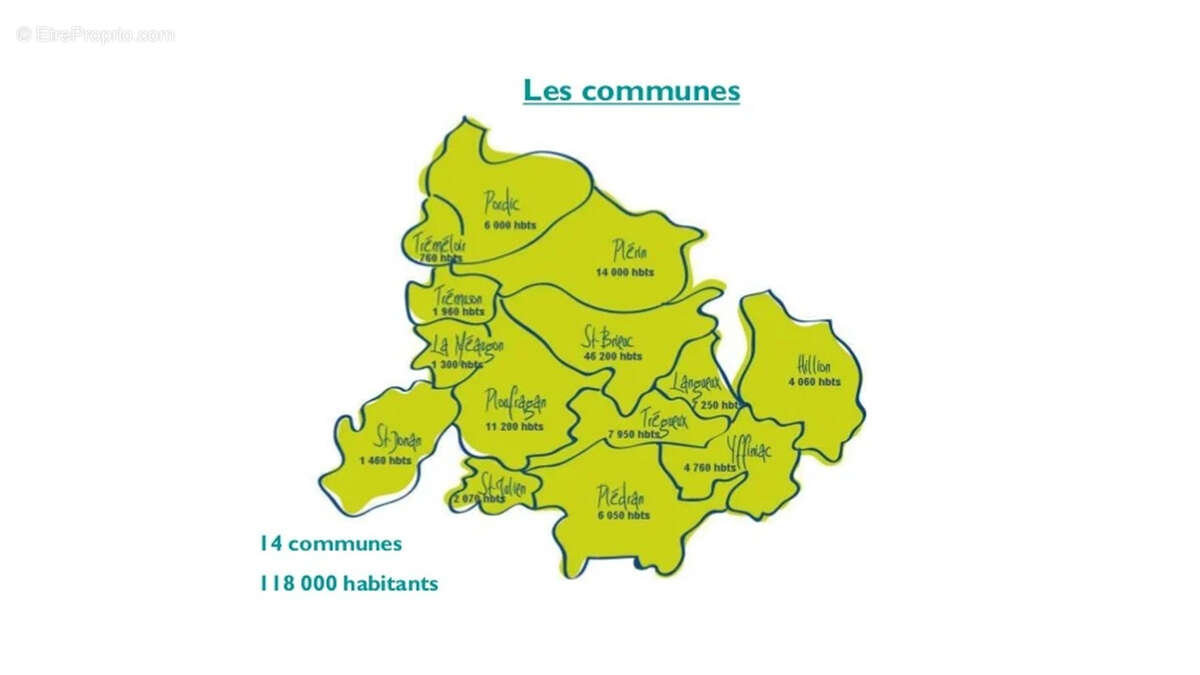 Appartement à SAINT-BRIEUC