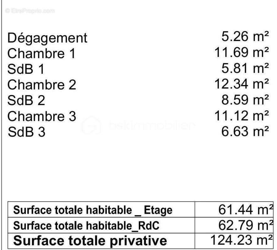 Maison à BUSSY-SAINT-GEORGES