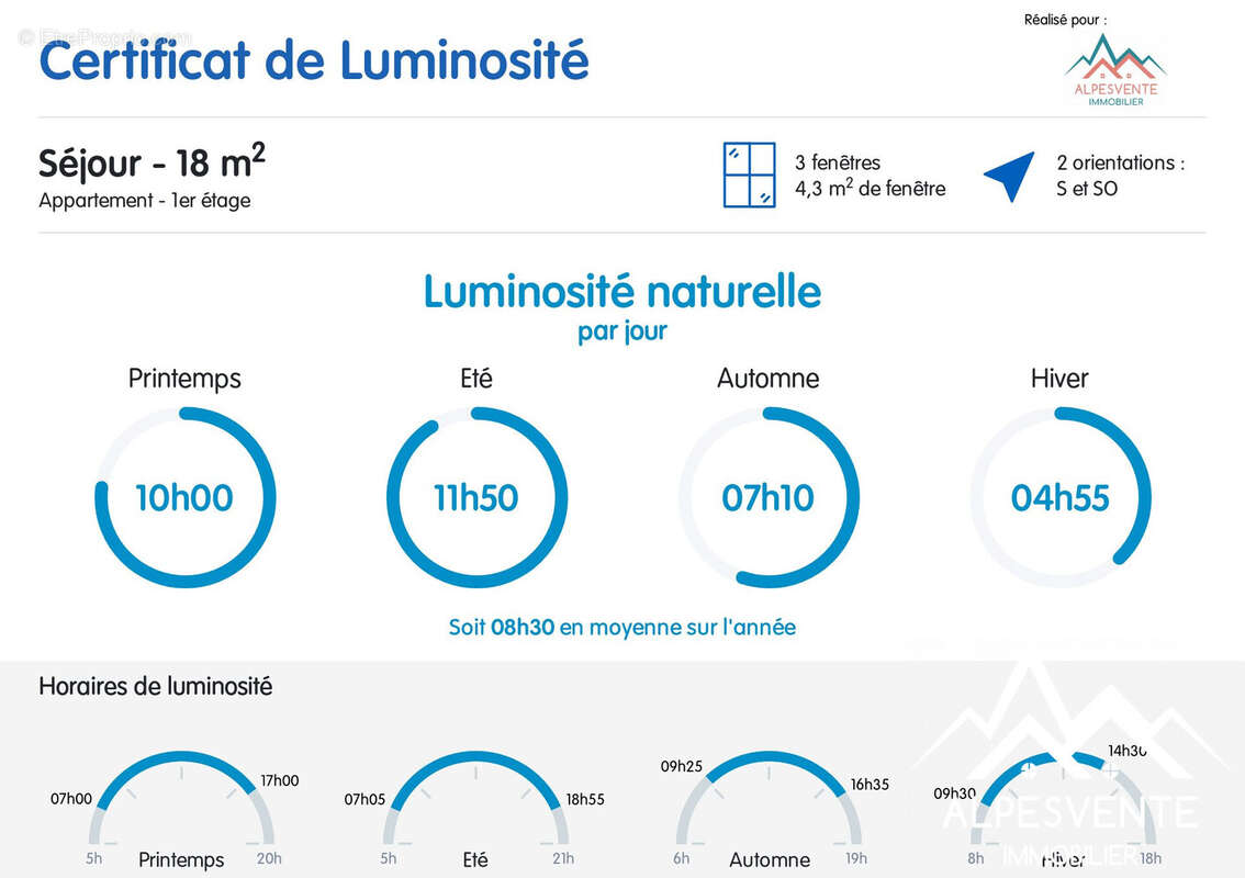RoutedelaMoussieredenhaut74430SaintJeandAulps-natural_light_alpesvente - Appartement à SAINT-JEAN-D&#039;AULPS