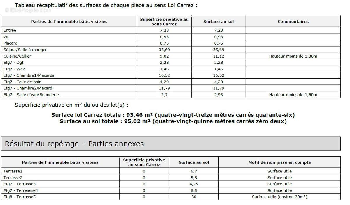 Appartement à PARIS-16E