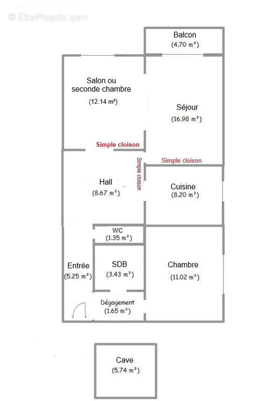 Appartement à ANNECY