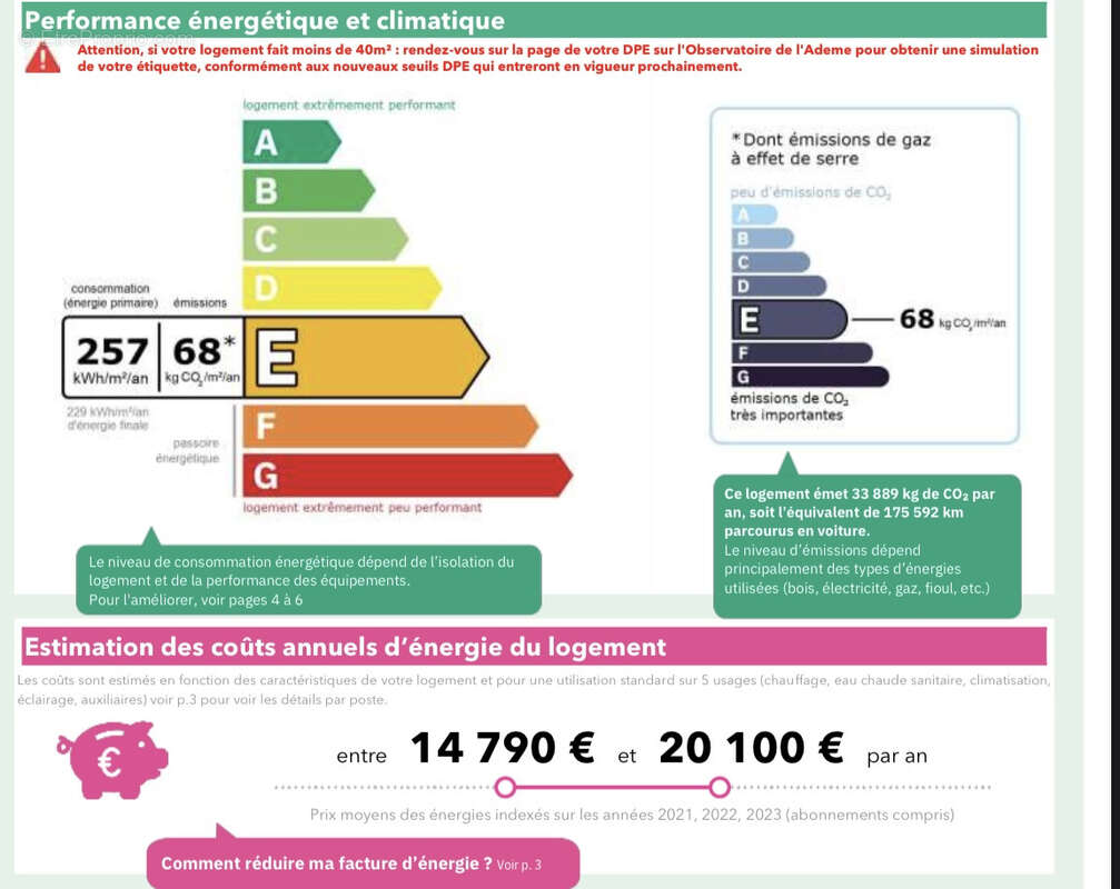 Appartement à PARIS-8E