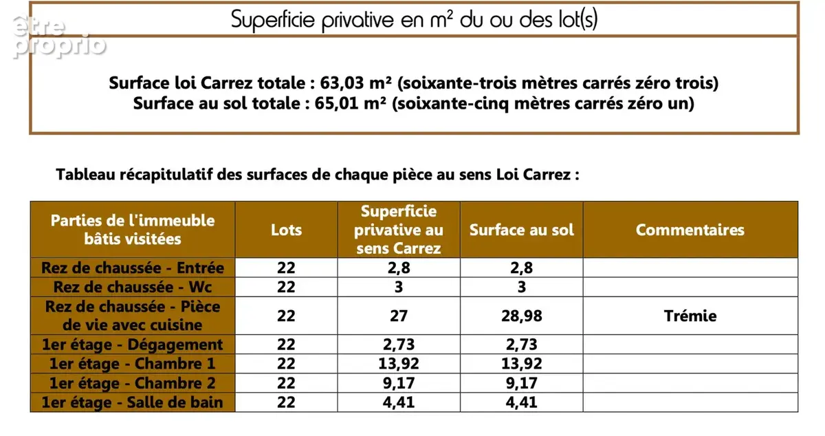 Nouveauté - Exclusivité - Maison de ville Corbas - photo 15