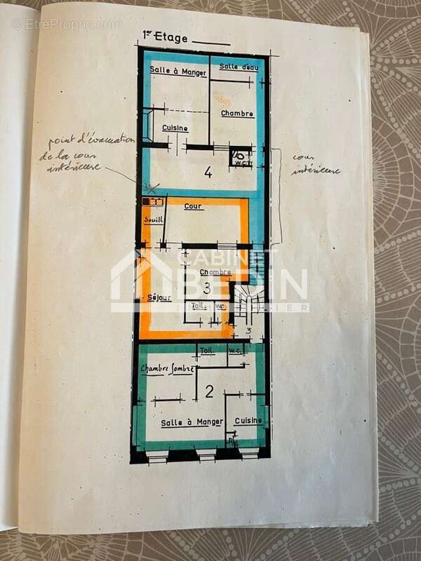 Appartement à BORDEAUX