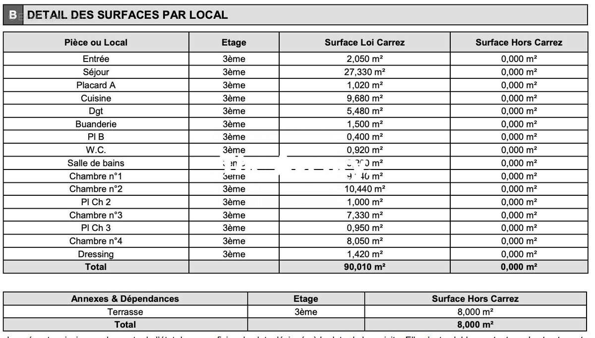 Appartement à MARSEILLE-12E