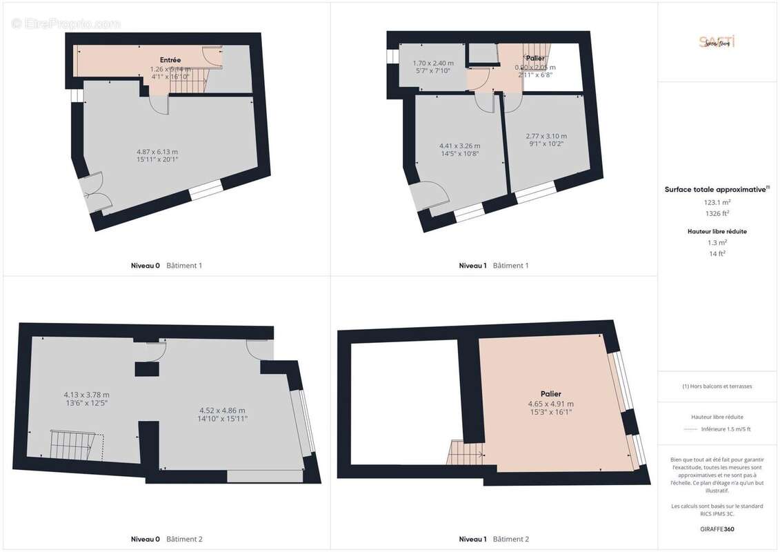 Photo 7 - Maison à LES CLOUZEAUX