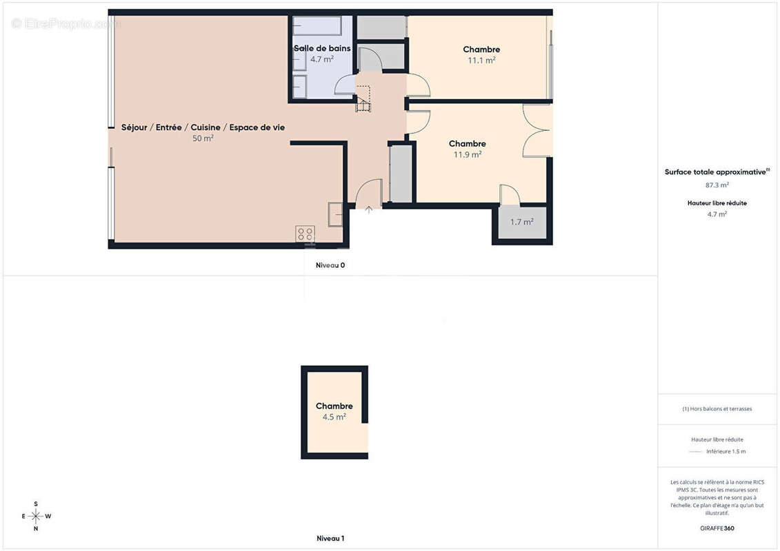 Appartement à MARSEILLE-6E