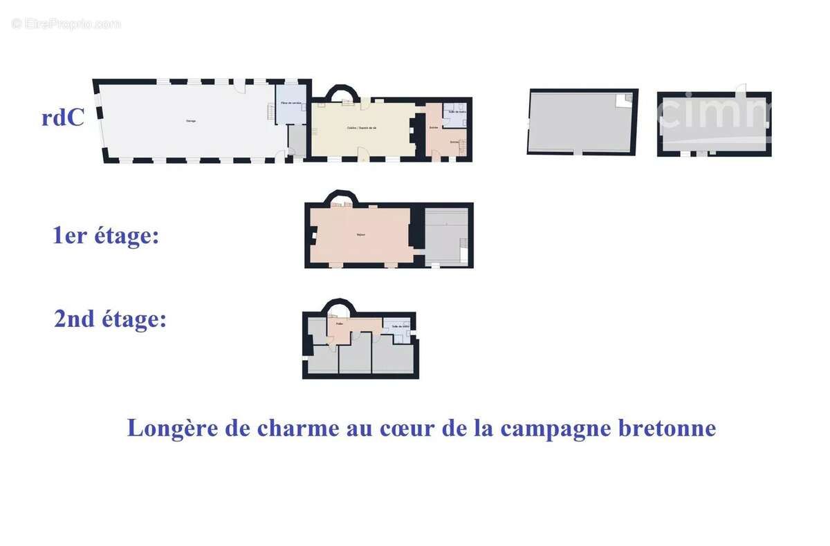 Maison à LOCMALO