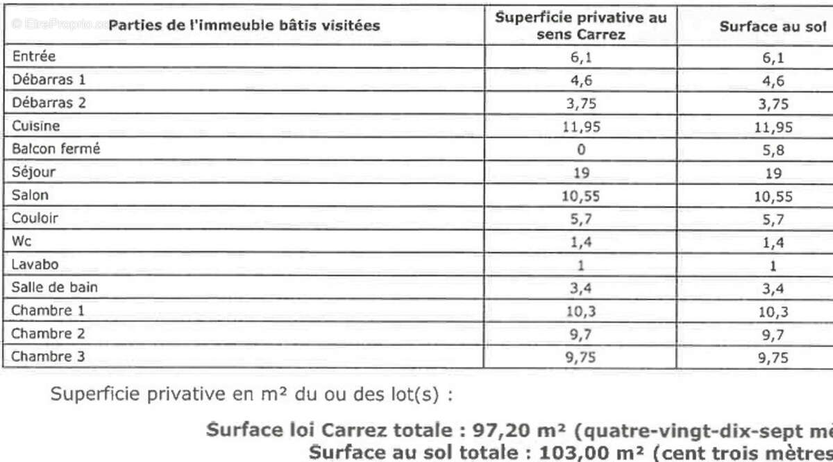AIX-EN-PROVENCE – PIGONNET – Grand Appartement de 97 m² – 3 chambres - photo 17