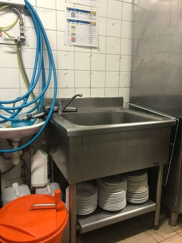 Commerce à PERIGUEUX