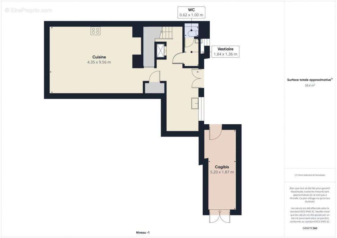 Commerce à BIARRITZ