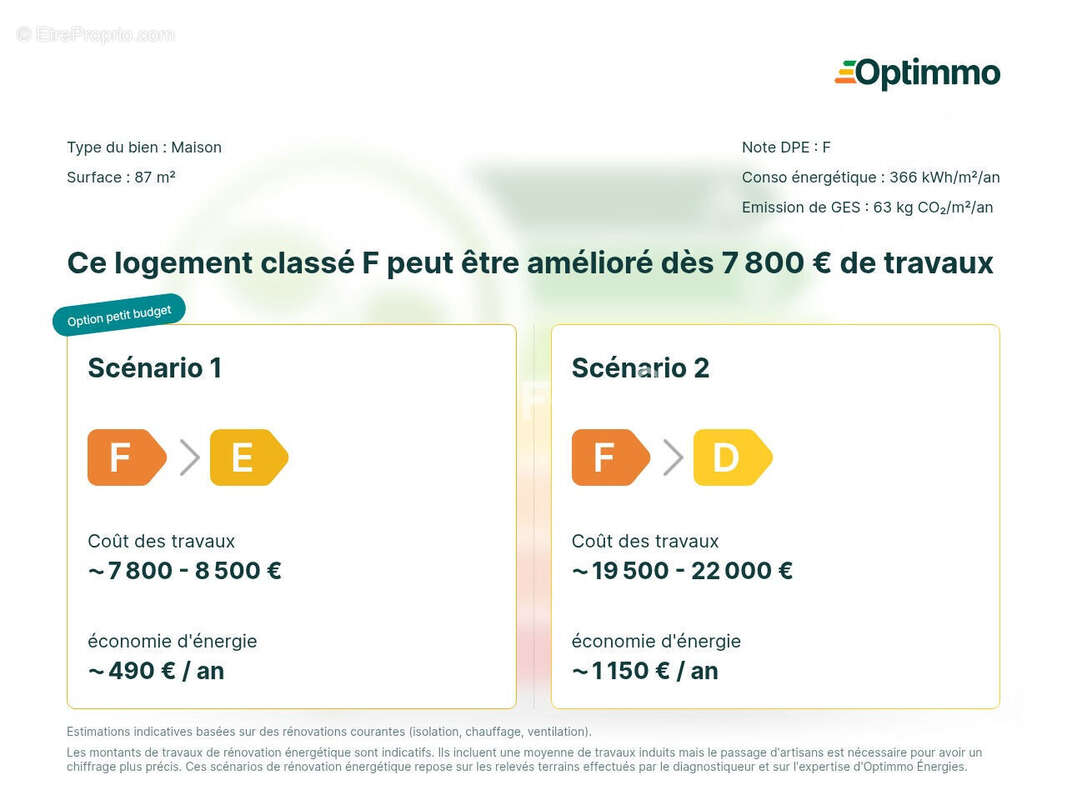 Secteur Grand Parc - photo 17