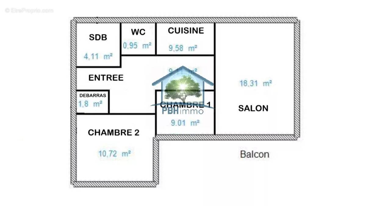 Appartement à GUNDERSHOFFEN