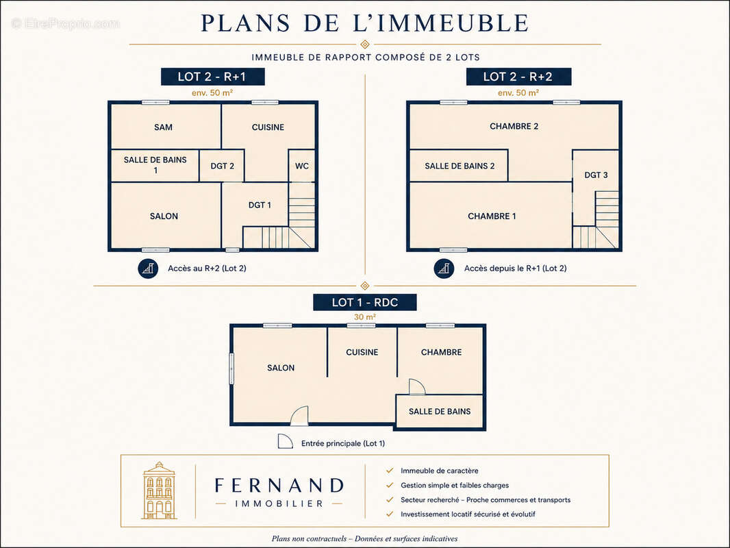 Exclusivité   immeuble de rapport composé de 2 appartements - photo 2