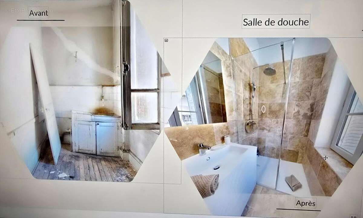 Appartement à VICHY