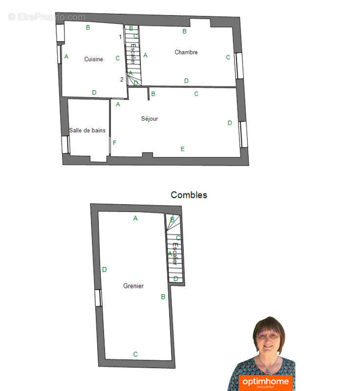 Appartement à NIMES