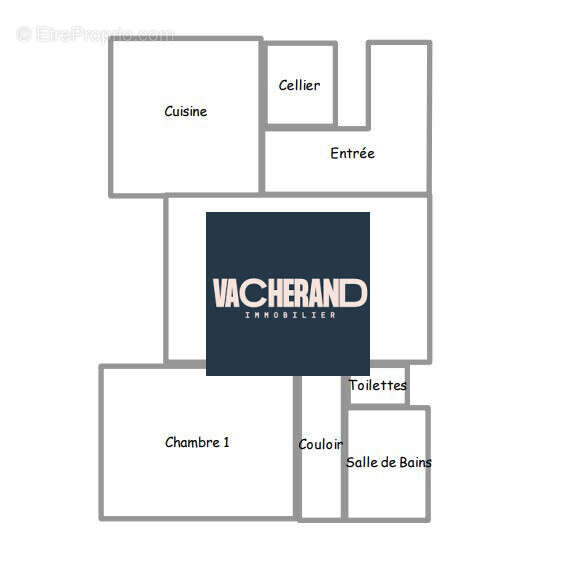 Appartement à LA MADELEINE