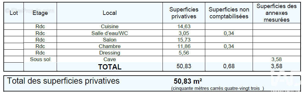 Photo 7 - Appartement à GRENOBLE