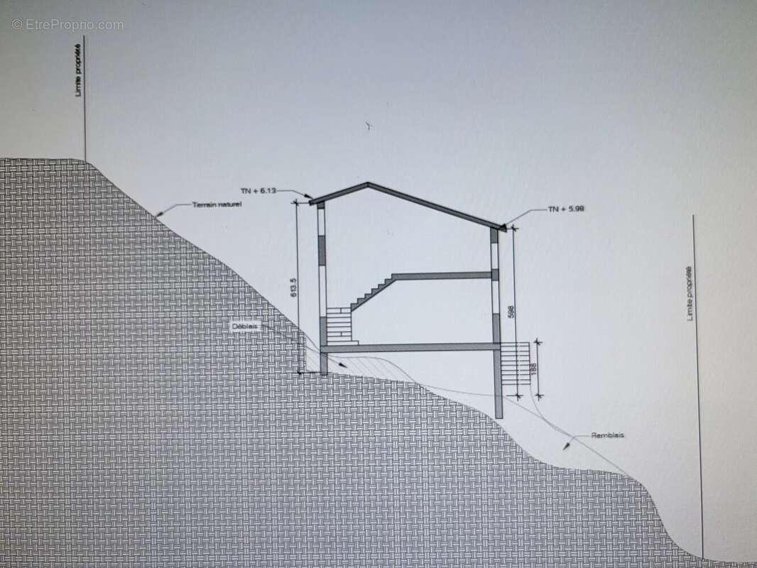 Terrain à DRAP