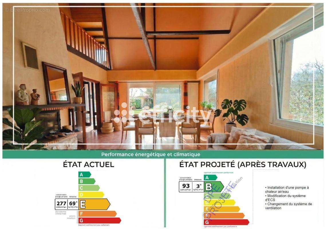 Maison à LA FORET-FOUESNANT