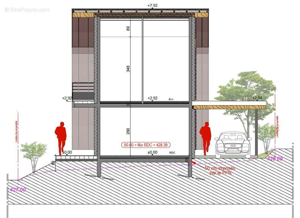 Terrain à SAINT-GINGOLPH