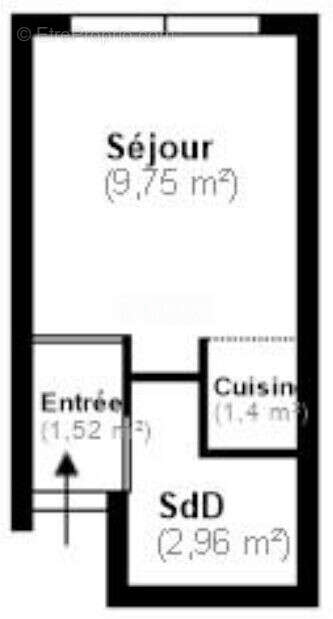 Appartement à LILLE