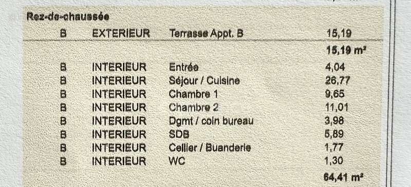 Appartement à ANDERNOS-LES-BAINS